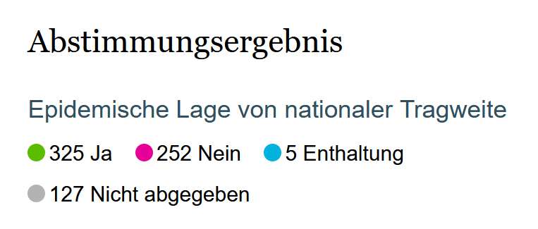 Bildschirmkopie-Bundestag-Notlage-2021-08-25