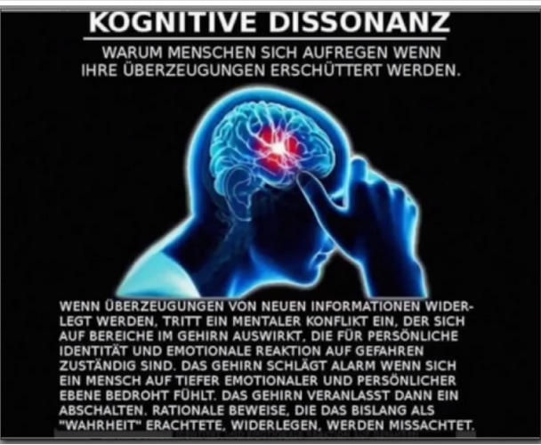 Kognitive-Dissonanz